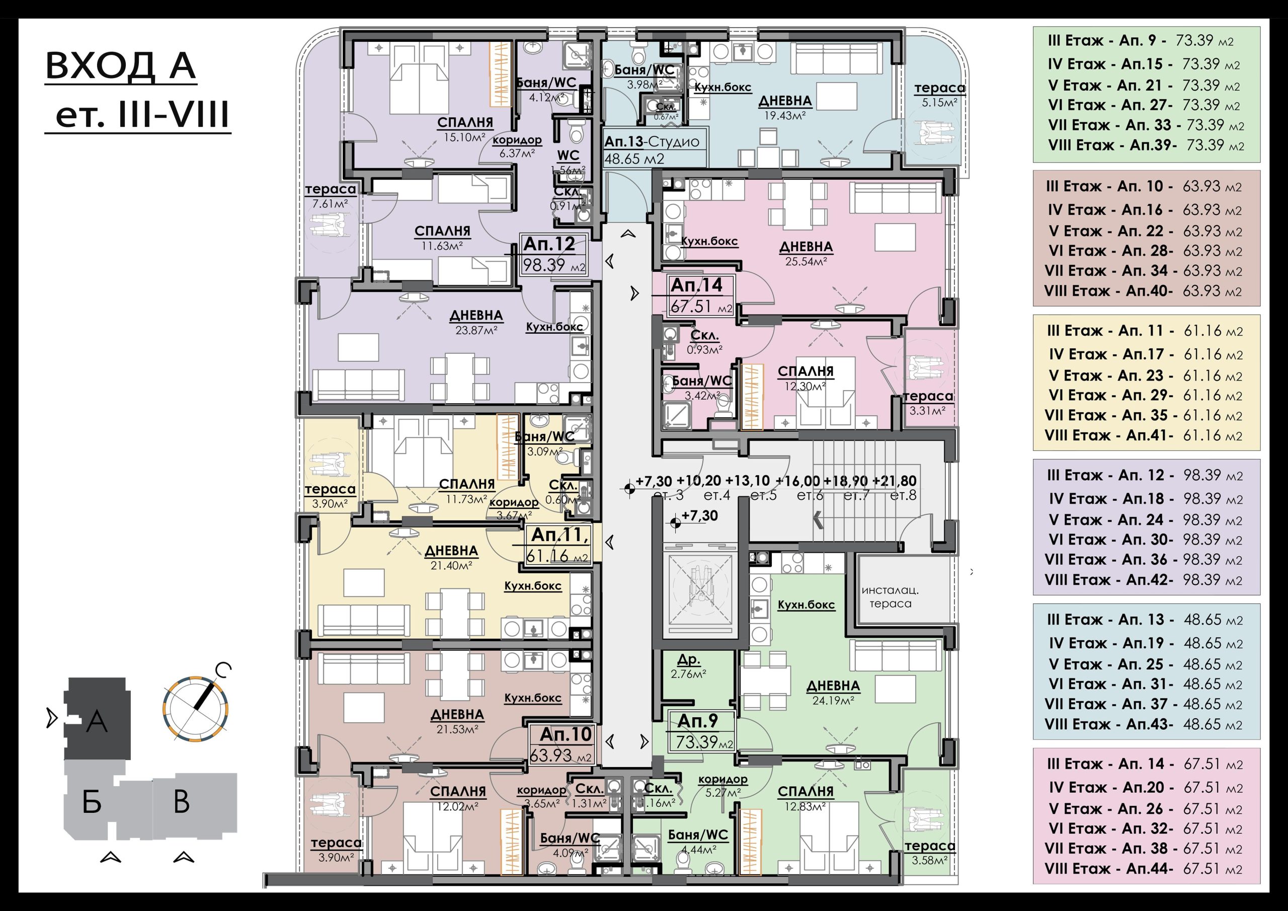 НОВОЕ СТРОИТЕЛЬСТВО Студия в АТЛАС 3, ЖК AZIMUTH, Бургас, Болгария — изображение 7