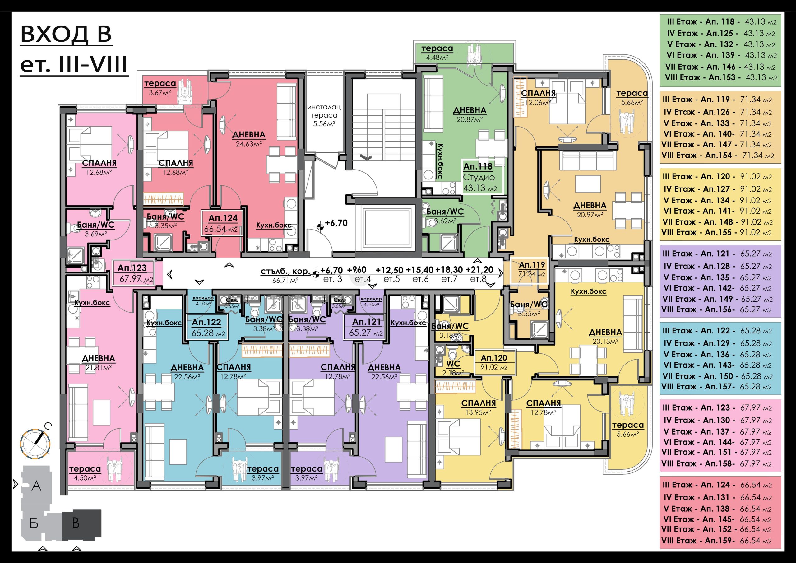 НОВОЕ СТРОИТЕЛЬСТВО Студия в АТЛАС 3, ЖК AZIMUTH, Бургас, Болгария — изображение 9