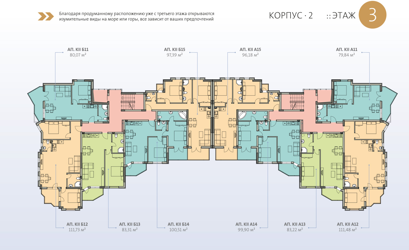НОВОЕ СТРОИТЕЛЬСТВО Новый жилой комплекс в Святом Власе ЖК Millennium II — изображение 12