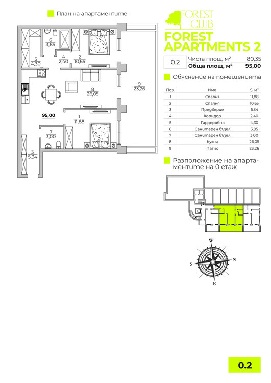 НОВОЕ СТРОИТЕЛЬСТВО АПАРТАМЕНТЫ В КОМПЛЕКСЕ Forest Apartments 2 ВАРНА — изображение 27