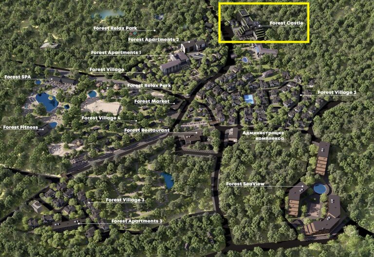 НОВОЕ СТРОИТЕЛЬСТВО Апартаменты в комплексе ЖК FOREST CASTLE , Варна — изображение 9