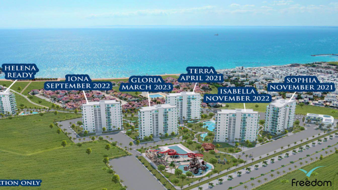 НОВОЕ СТРОИТЕЛЬСТВО Проект Caesar Blue Недвижимость на Северном Кипре — изображение 6