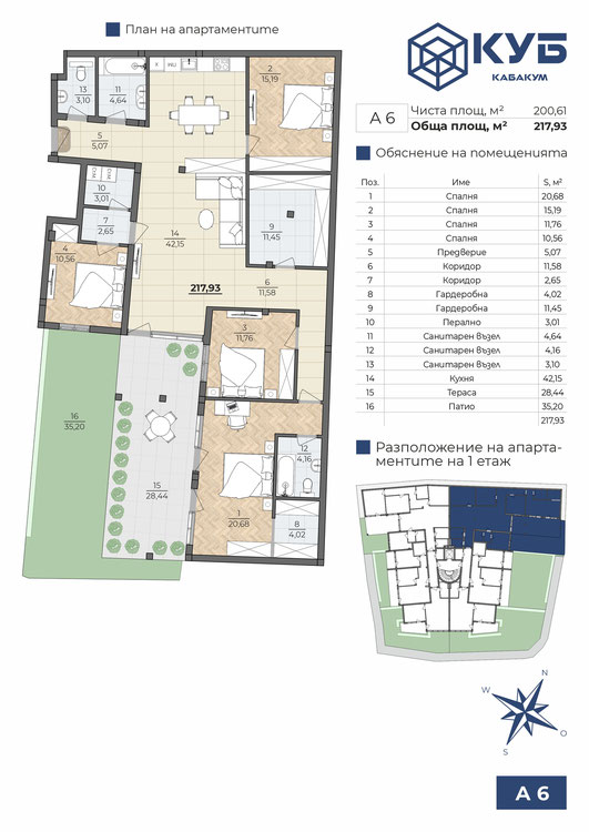 НОВОЕ СТРОИТЕЛЬСТВО KABACUM COLLECTION КОМПЛЕКС КУБ на КАБАКУМ — изображение 5